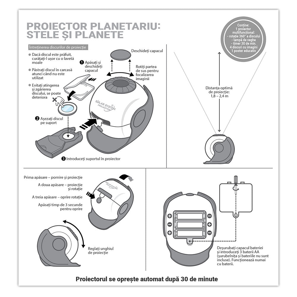 Proiector Planetariu: Stele și planete, functii de focalizare, rotatie motorizata